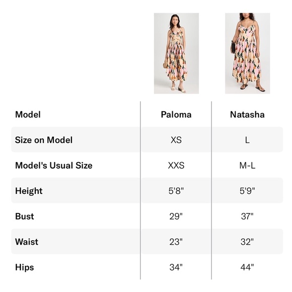 Farm Rio "The Kiss" Dress - Picture 10 of 10